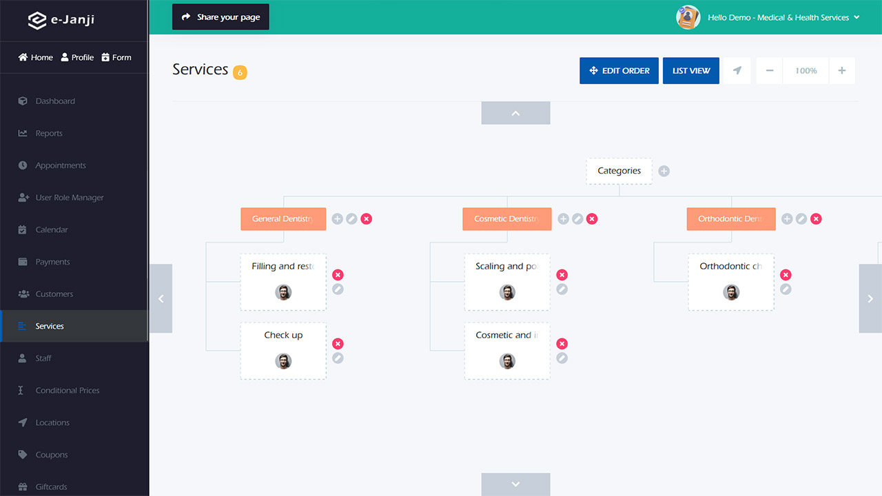 Service overview